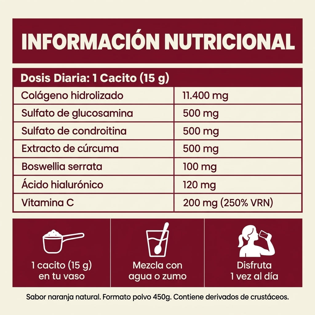 Sistema contra la rigidez y dolor articular